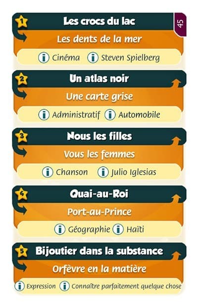 Couverture de l'article : Contrario ou la beauté contrariée