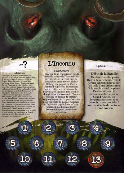 Couverture de l'article : Début de la Troisième Ligue Nationale d'Horreur à Arkham