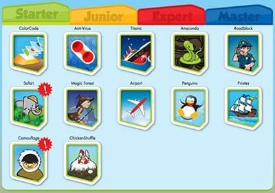 Couverture de l'article : Smart Live : Jouez en ligne