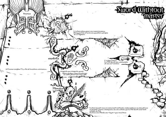 Couverture de l'article : Sword Without Master : Un jeu narratif Print & Play (et gratuit) pour créer des histoires à la Conan !