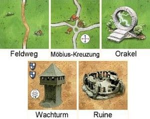 Couverture de l'article : Die Eroberer, une extension pour Carcassonne