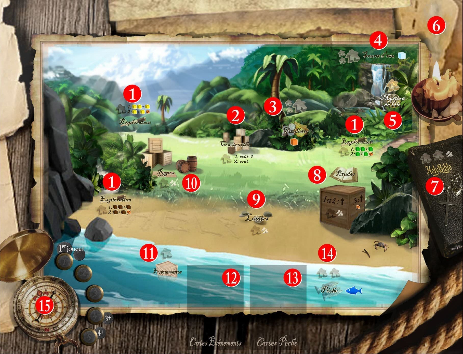 Couverture de l'article : La règle illustrée de Cast Away (prototype)