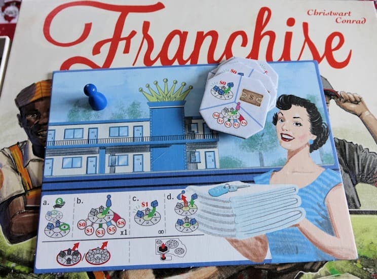 Sur le Vif! Review de Franchise! Balade dans l'Amérique des années 60!