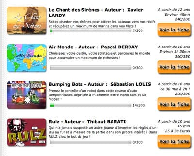 Couverture de l'article : La Fabrik, le P250 de Pygmoo