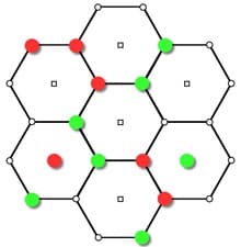 Boîte du jeu : Gosix