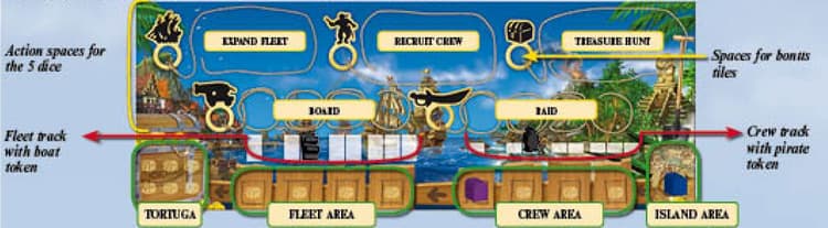 Boîte du jeu : Tortuga