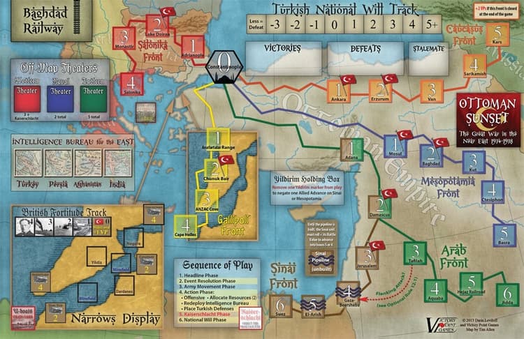 Boîte du jeu : OTTOMAN SUNSET - 2eme ED.