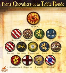 Jeux celtiques légendaires