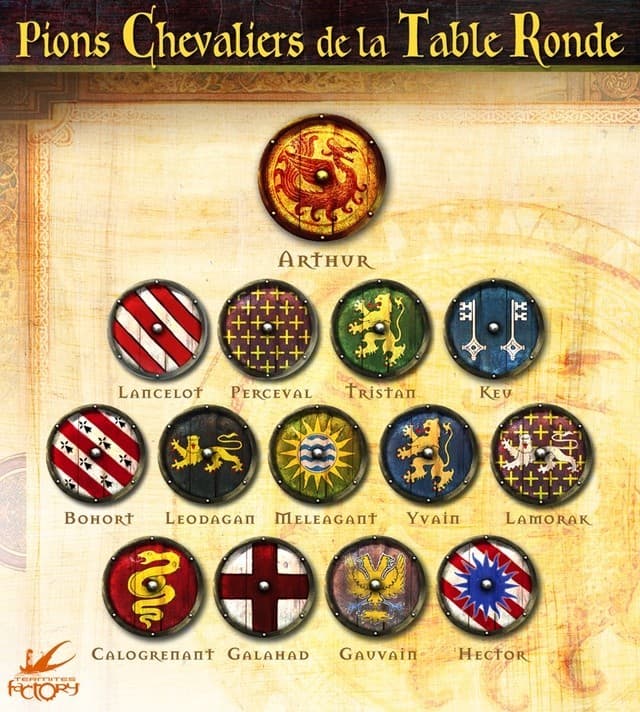 Boîte du jeu : Jeux celtiques légendaires