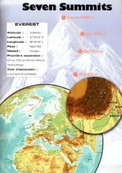 Boîte du jeu : Seven Summits