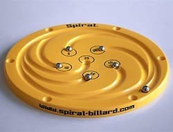 Boîte du jeu : Spiral le Billard bordelais