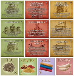 Couverture de Glenn Drover's Empires: Age of Discovery - Extension "World Map Tiles"