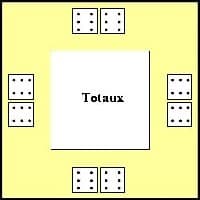 Couverture de Totaux