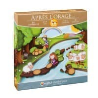 Après l'orage
