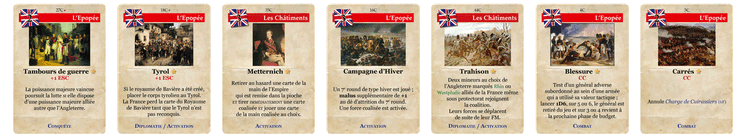 Boîte du jeu : Napoléon Against Europe