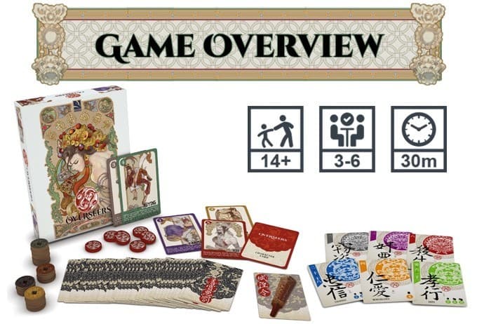 Boîte du jeu : Overseers