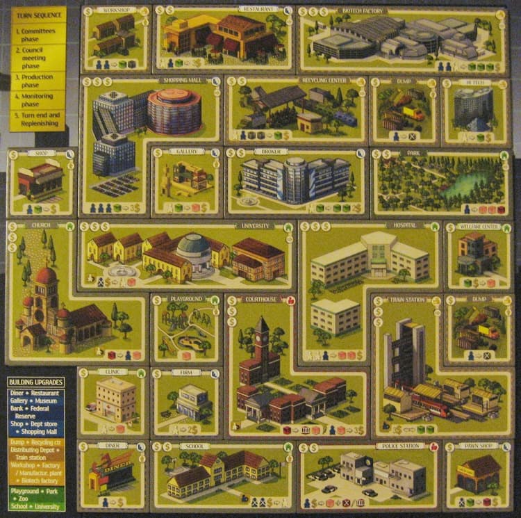 Boîte du jeu : City Council