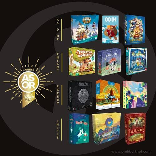 Couverture de l'article : As d'Or 2025 : Et les nommés sont