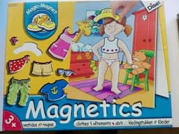 Couverture de Magnetics - Vêtements