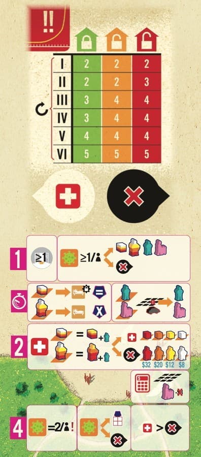 Boîte du jeu : Clinic (Deluxe Edition) - Extension "Covid-19"