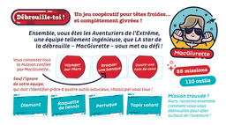 Couverture de Débrouille-toi !